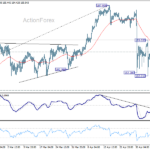 eurjpy20260512a1