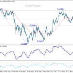 eurusd20260501a1