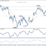 eurusd20260501b1