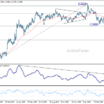 eurusd20260501b2