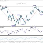 eurusd20260504a1