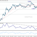 eurusd20260504a2