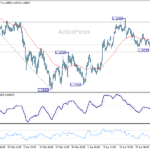eurusd20260505a1
