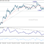 eurusd20260505a2