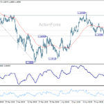 eurusd20260505b1