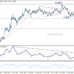 eurusd20260505b2