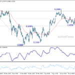eurusd20260506a1