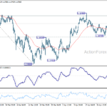 eurusd20260506b1
