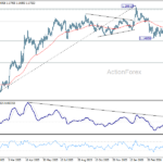eurusd20260506b2