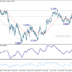 eurusd20260507a1