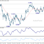 eurusd20260512b1