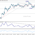 eurusd20260512b2
