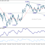 eurusd20260518b1