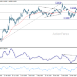 eurusd20260518b2