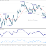 eurusd20260526a1