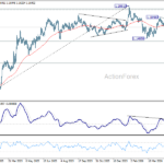 eurusd20260526a2
