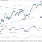 gbpjpy20260502w1