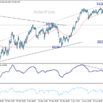 gbpjpy20260504a1