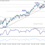 gbpjpy20260504a2