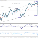 gbpjpy20260506a1