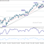 gbpjpy20260506a2