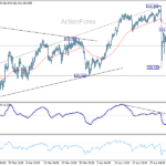 gbpjpy20260507a1