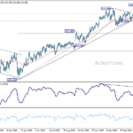 gbpjpy20260507a2