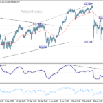 gbpjpy20260512b1
