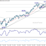 gbpjpy20260512b2