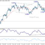 gbpusd20260501a2