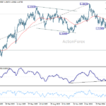 gbpusd20260502w2