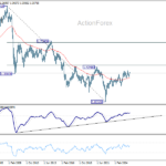 gbpusd20260502w4