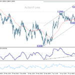 gbpusd20260504a1