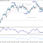gbpusd20260504a2