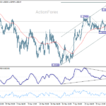 gbpusd20260504b1