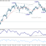 gbpusd20260504b2