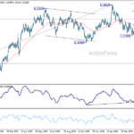 gbpusd20260505b2