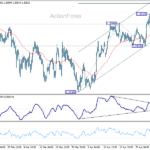 gbpusd20260507a1