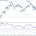 gbpusd20260507a2