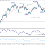 gbpusd20260507b2