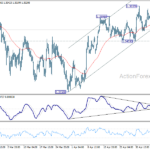 gbpusd20260512b1