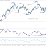 gbpusd20260512b2