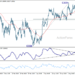gbpusd20260513a1