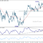 gbpusd20260513b1