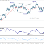 gbpusd20260513b2