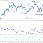 gbpusd20260518a2