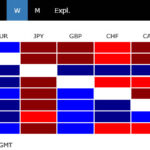 heatmap20260502w1