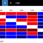 heatmap20260509w1
