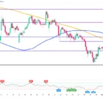 marketpulse2026050121