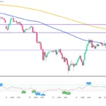 marketpulse2026050122